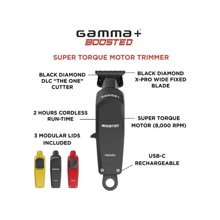 Gamma + Boosted Super Torque Motor